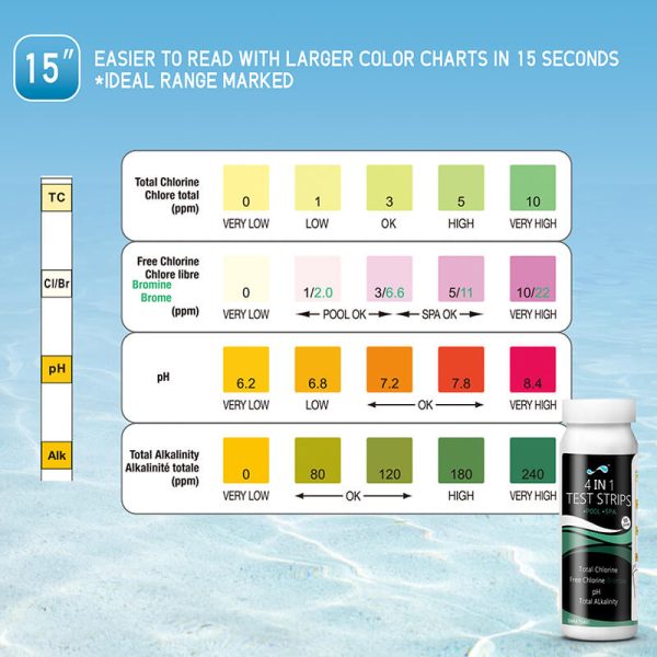 salt water pool test strips